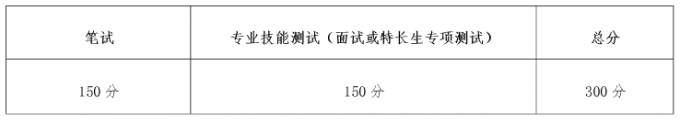 2017年成都航空職業(yè)技術學院單招考核辦法及免試加分說明