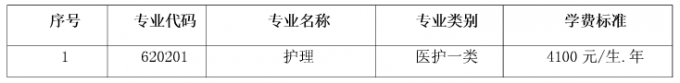 2017年成都職院面向藏區(qū)“9+3”畢業(yè)生單獨(dú)招生章程