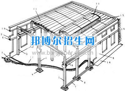 成都哪些工程造價學校好