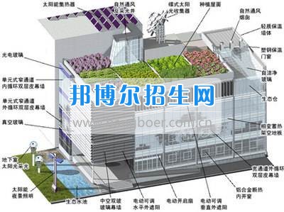 成都大專學(xué)校有建筑工程施工技術(shù)