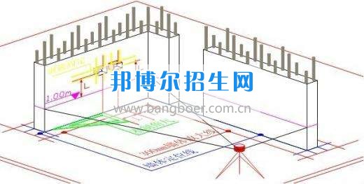 成都哪個學(xué)校有工程造價